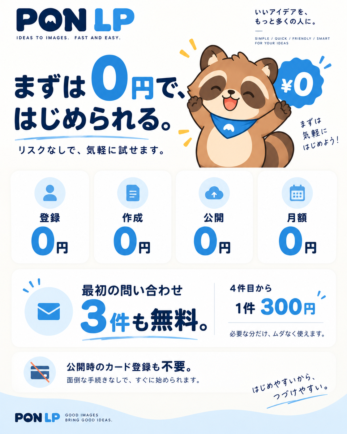 まずは0円ではじめられる。登録・作成・公開・月額0円。最初の問い合わせ3件も無料。4件目から1件300円。公開時のカード登録も不要。